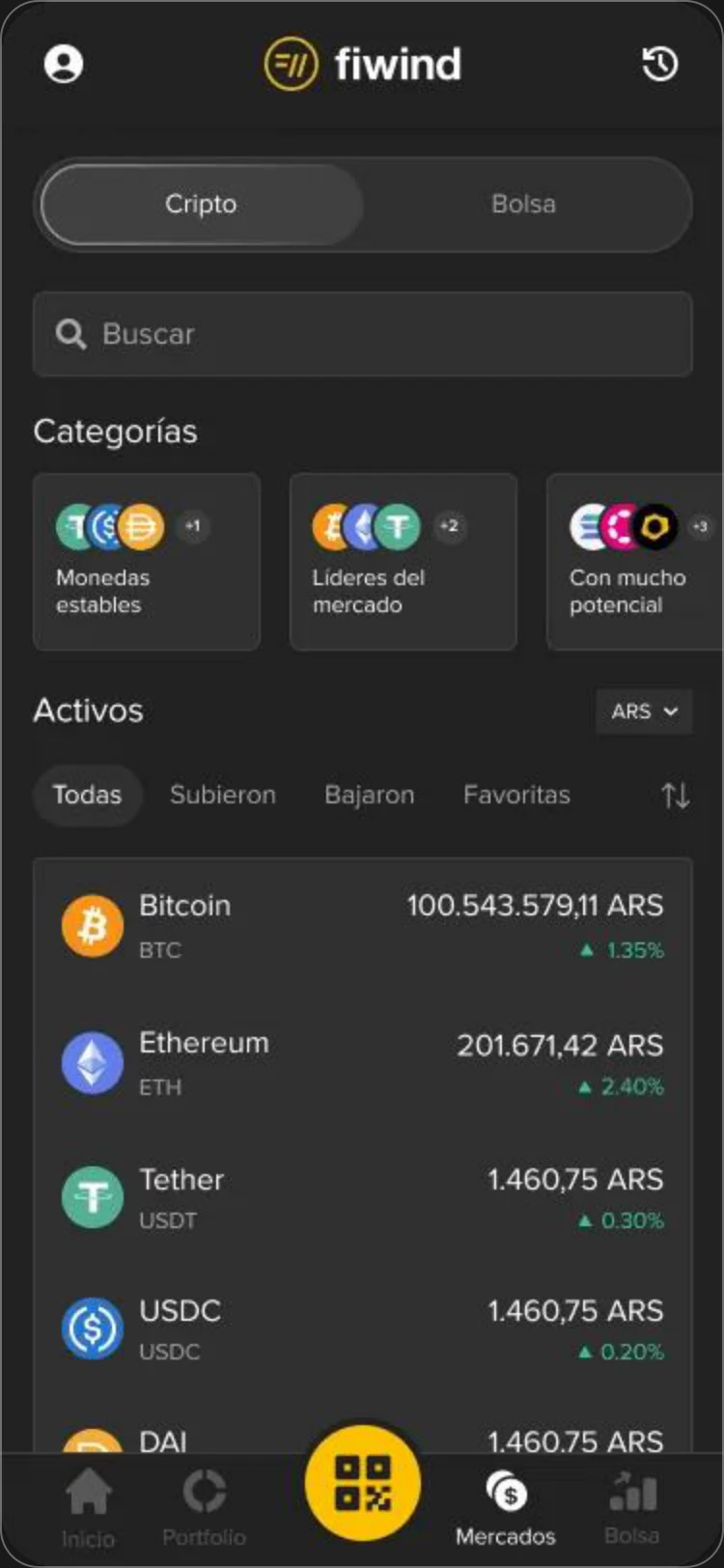Markets, crypto asset list