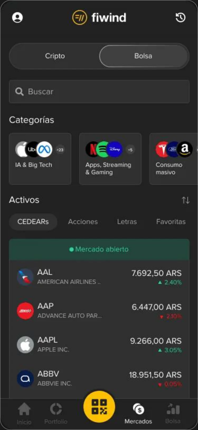 Markets, stock exchange with CEDEARs