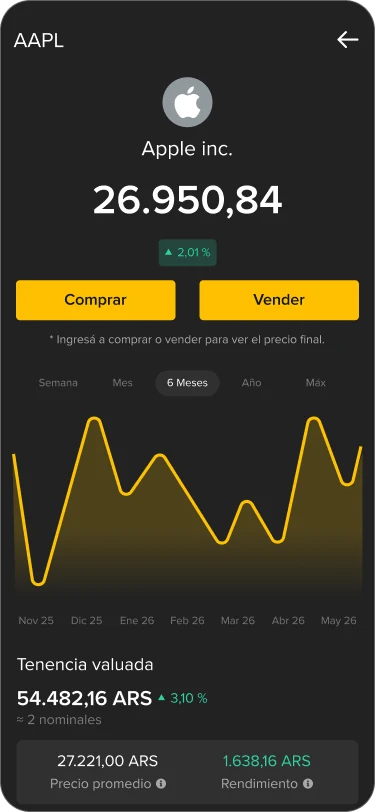 Apple stock detail screen inside the Fiwind app