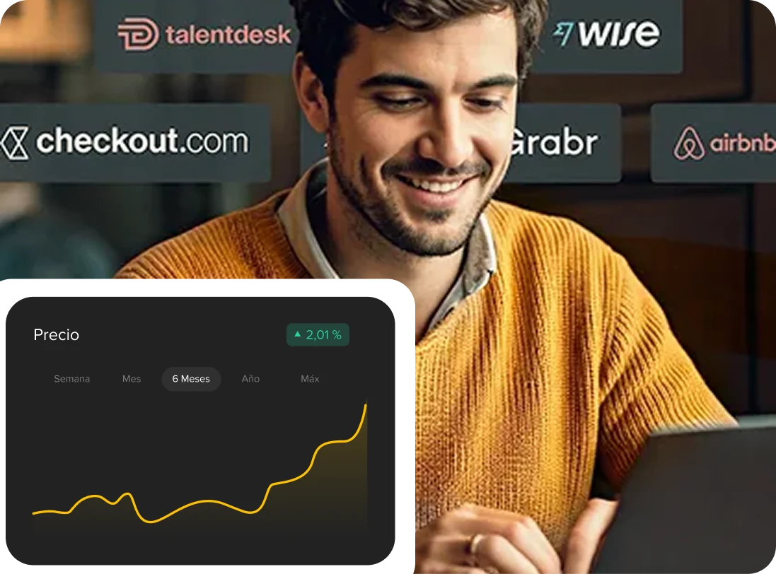 Fiwind's founder collaborating with global partners, with a price chart