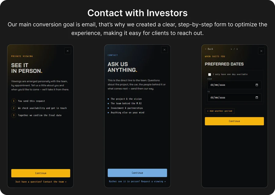 Investor contact flow, private viewing request, direct questions and preferred dates steps